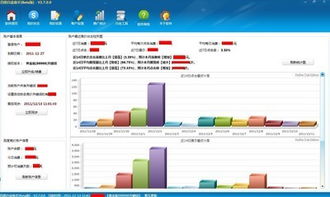 網站推廣軟件與白金競價調詞軟件助手對比 ZOL下載與網絡信息推廣銷售