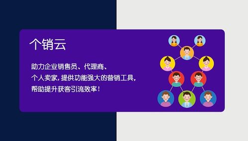 線上營銷賦能 解鎖高效獲客與銷售轉化的關鍵路徑